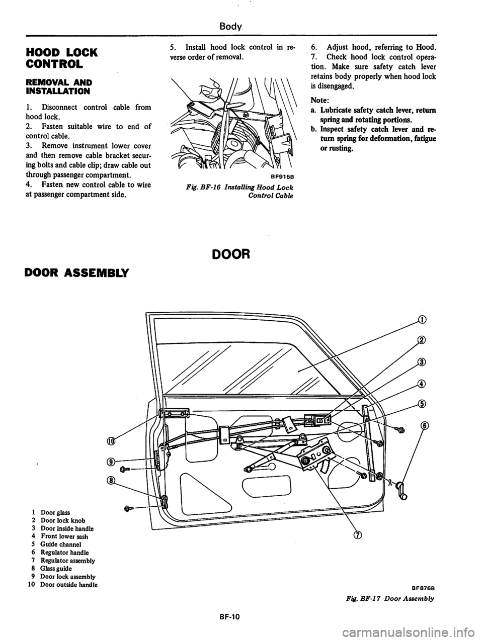 DATSUN 310 1979 Service Repair Manual DATSUN 310 1979 Service Repair Manual