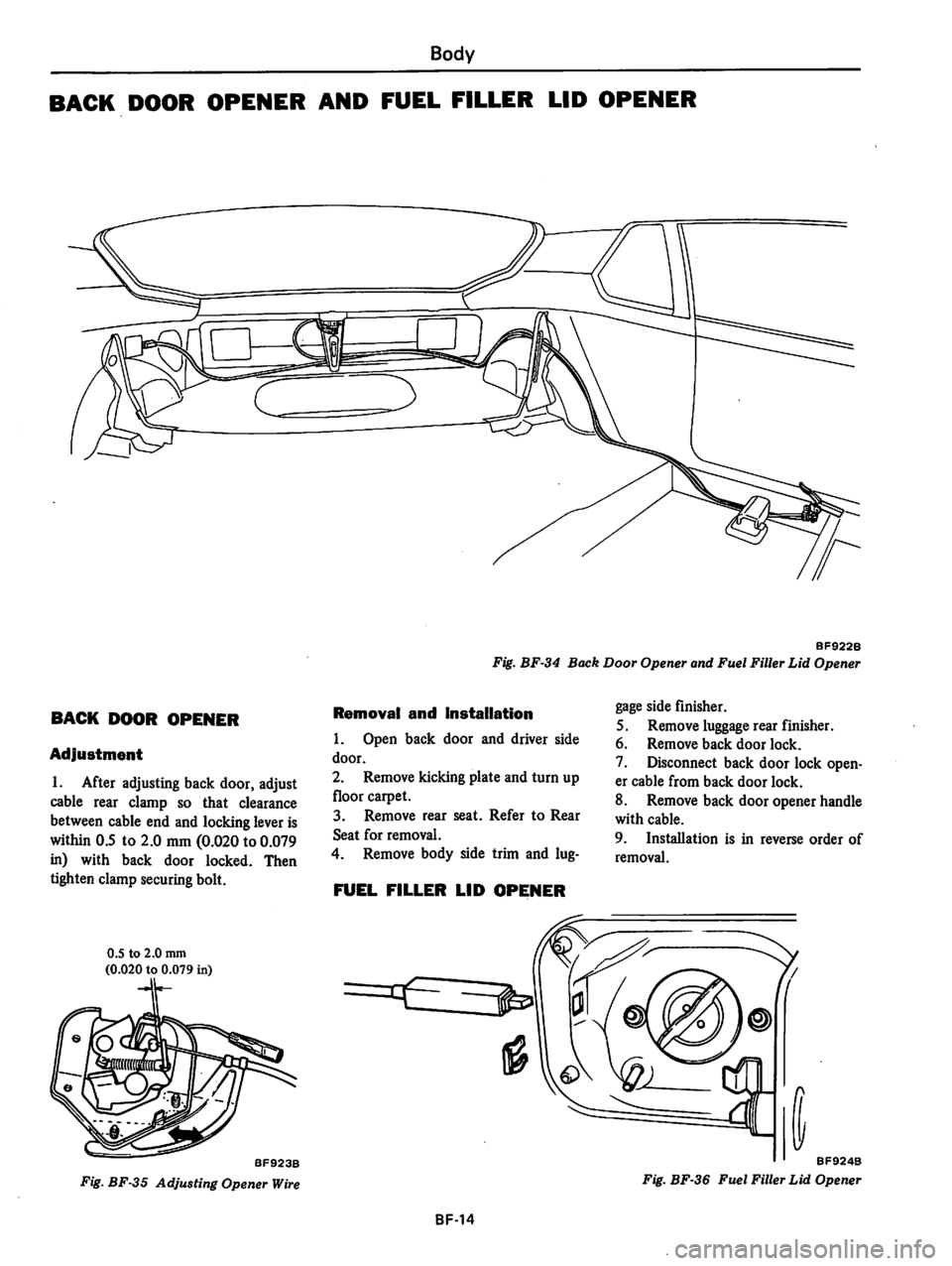 DATSUN 310 1979 Service Repair Manual DATSUN 310 1979 Service Repair Manual