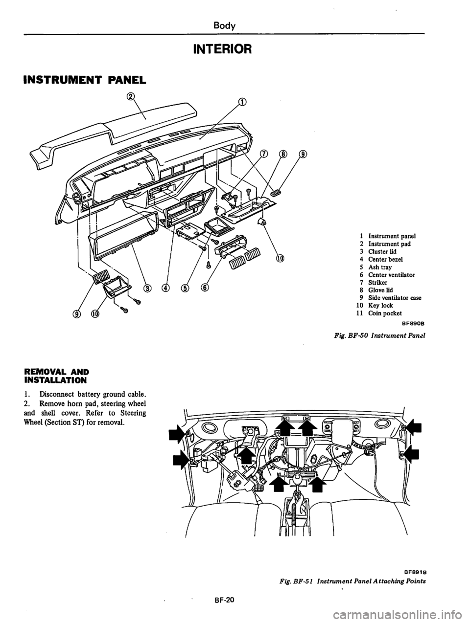 DATSUN 310 1979  Service Repair Manual 