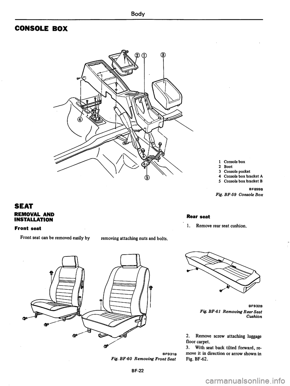 DATSUN 310 1979  Service Repair Manual 