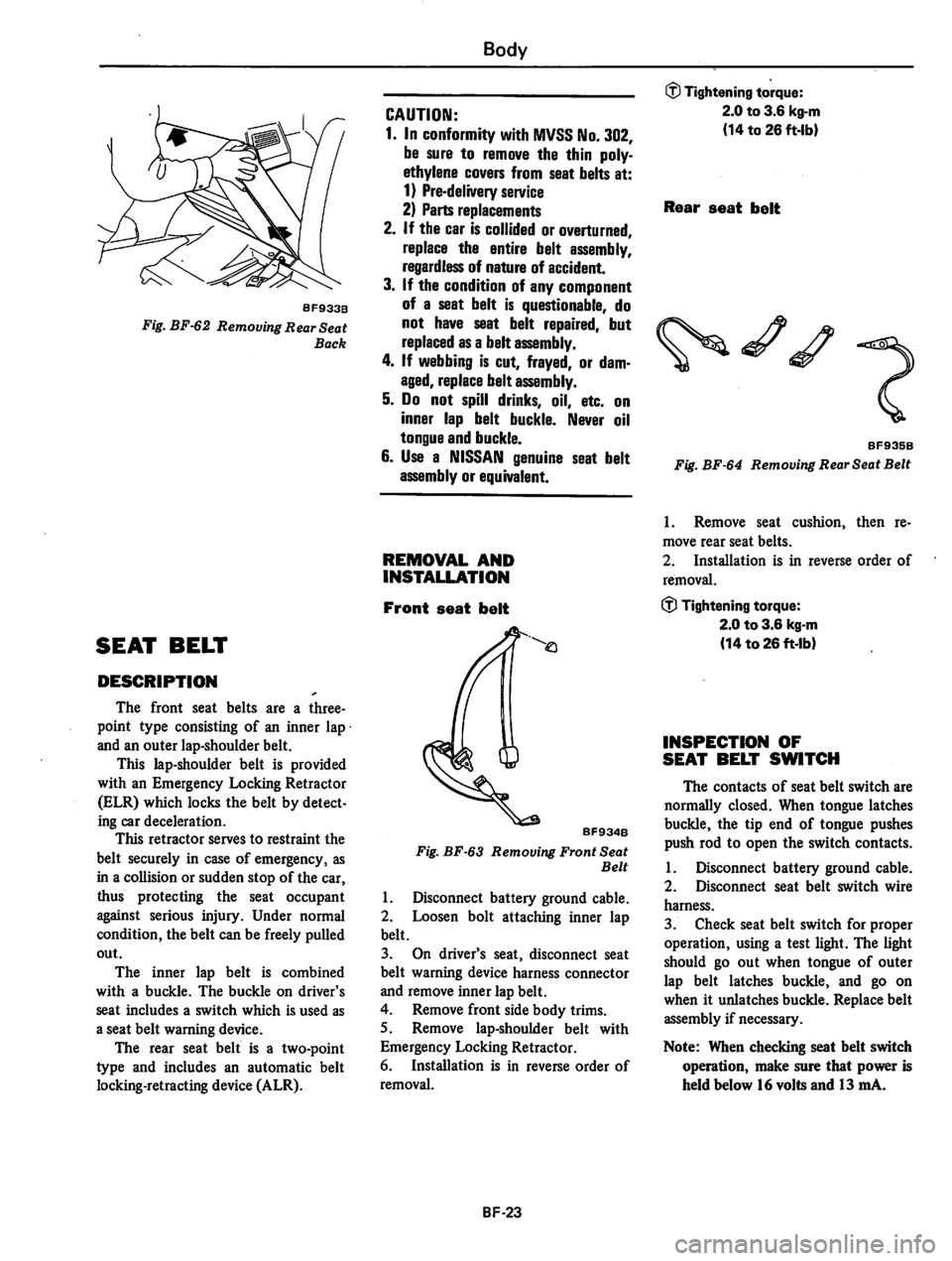 DATSUN 310 1979  Service Repair Manual 