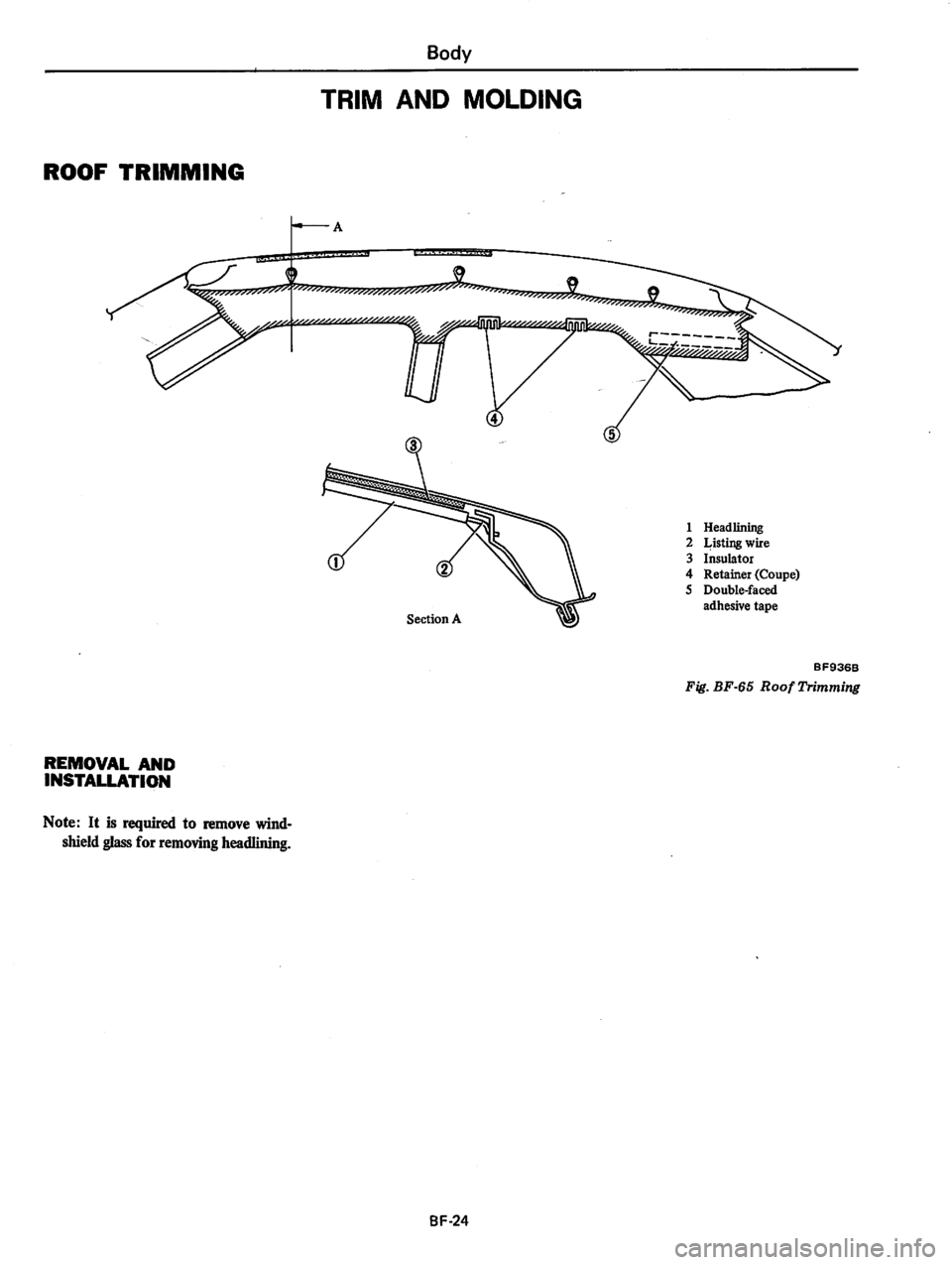DATSUN 310 1979  Service Repair Manual 