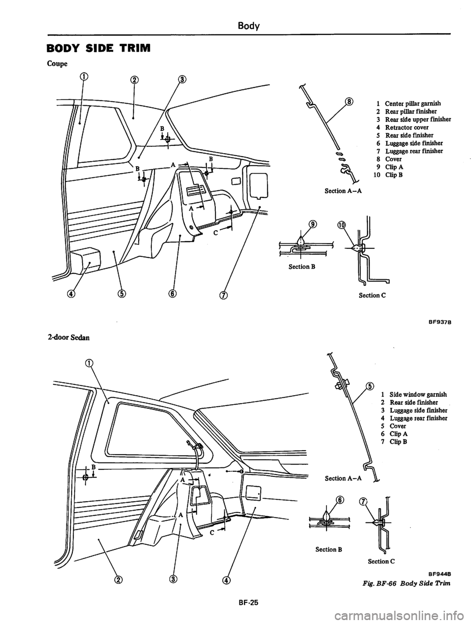 DATSUN 310 1979  Service Repair Manual 