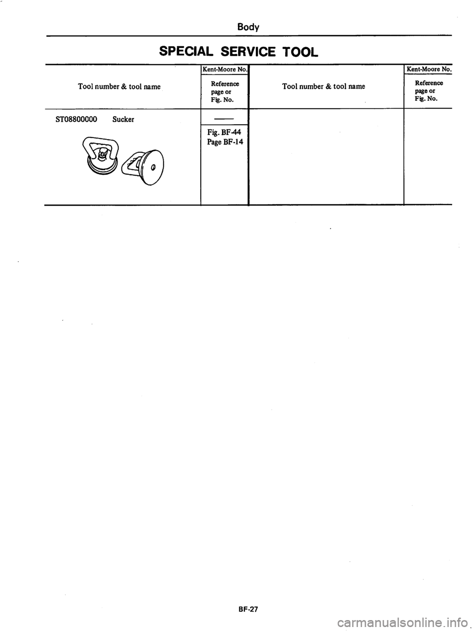 DATSUN 310 1979  Service Repair Manual 