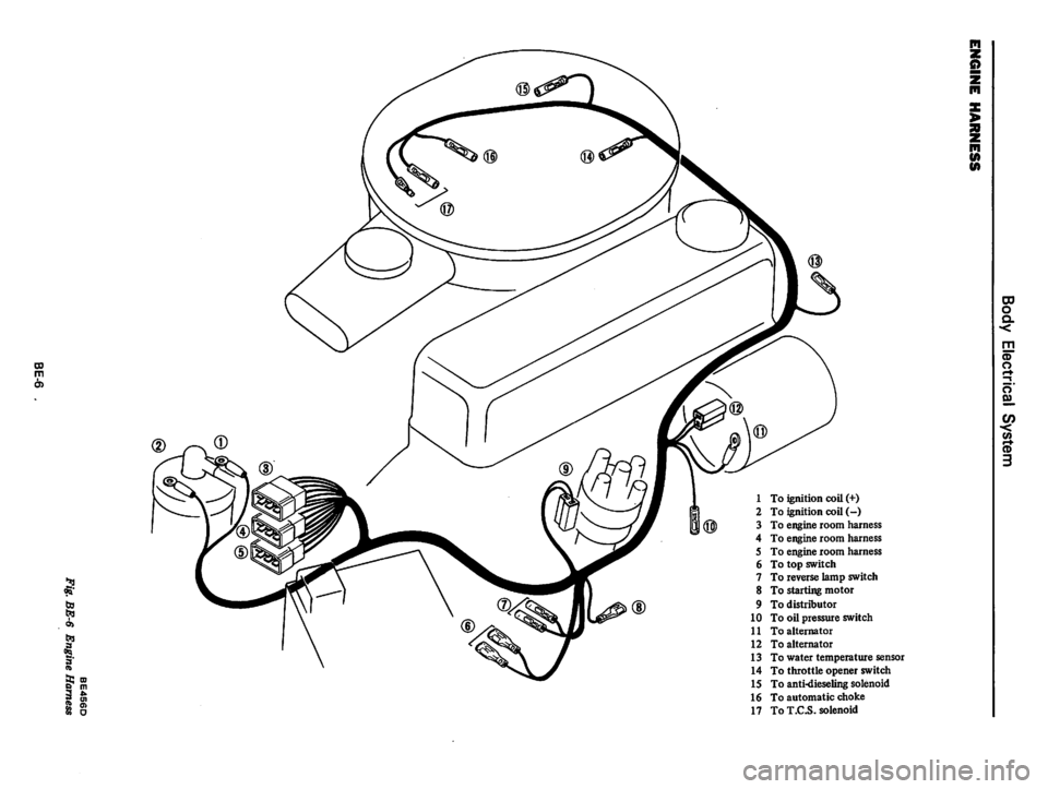 DATSUN 310 1979 Service Repair Manual DATSUN 310 1979 Service Repair Manual
