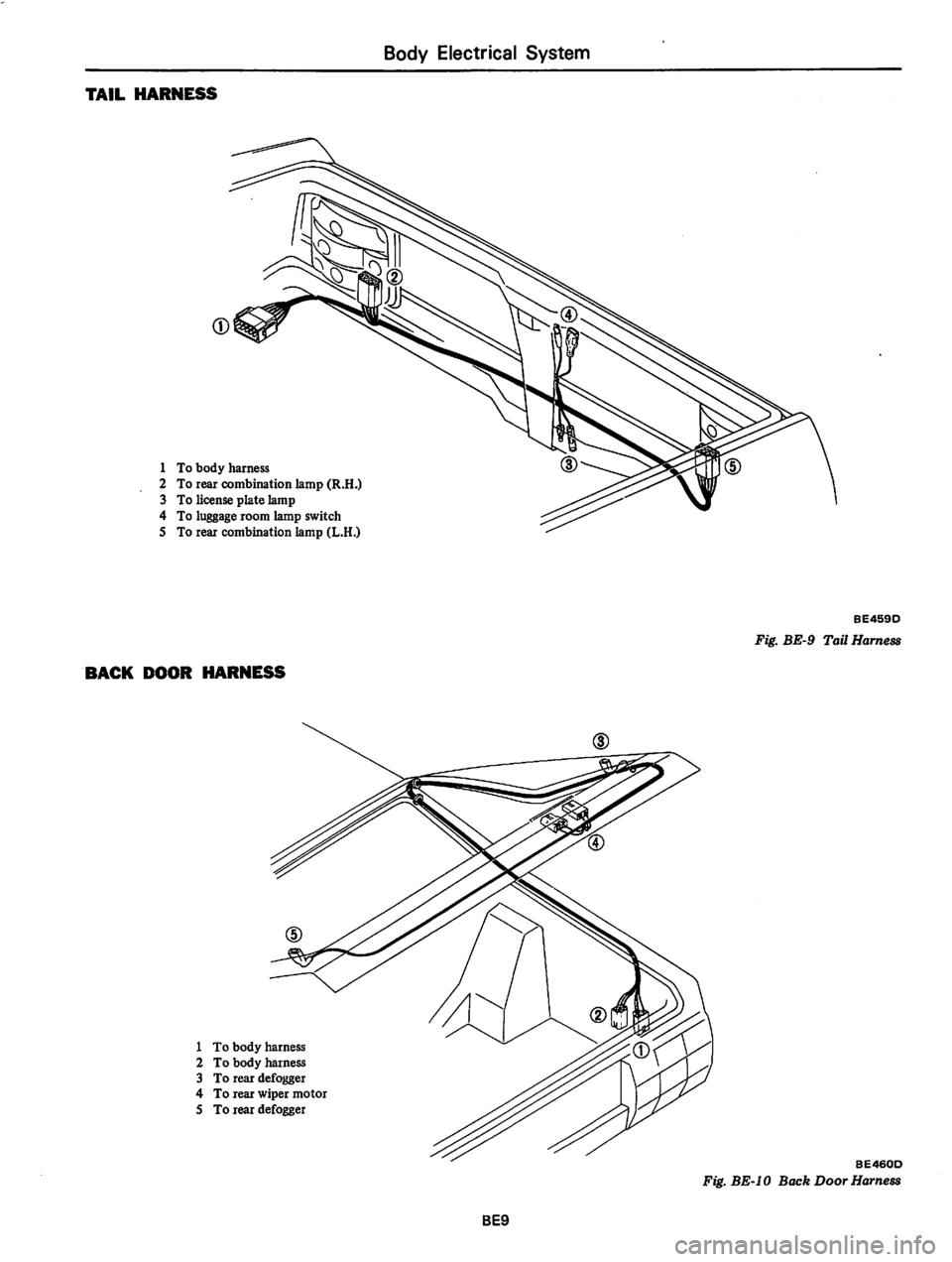 DATSUN 310 1979 Service Repair Manual DATSUN 310 1979 Service Repair Manual