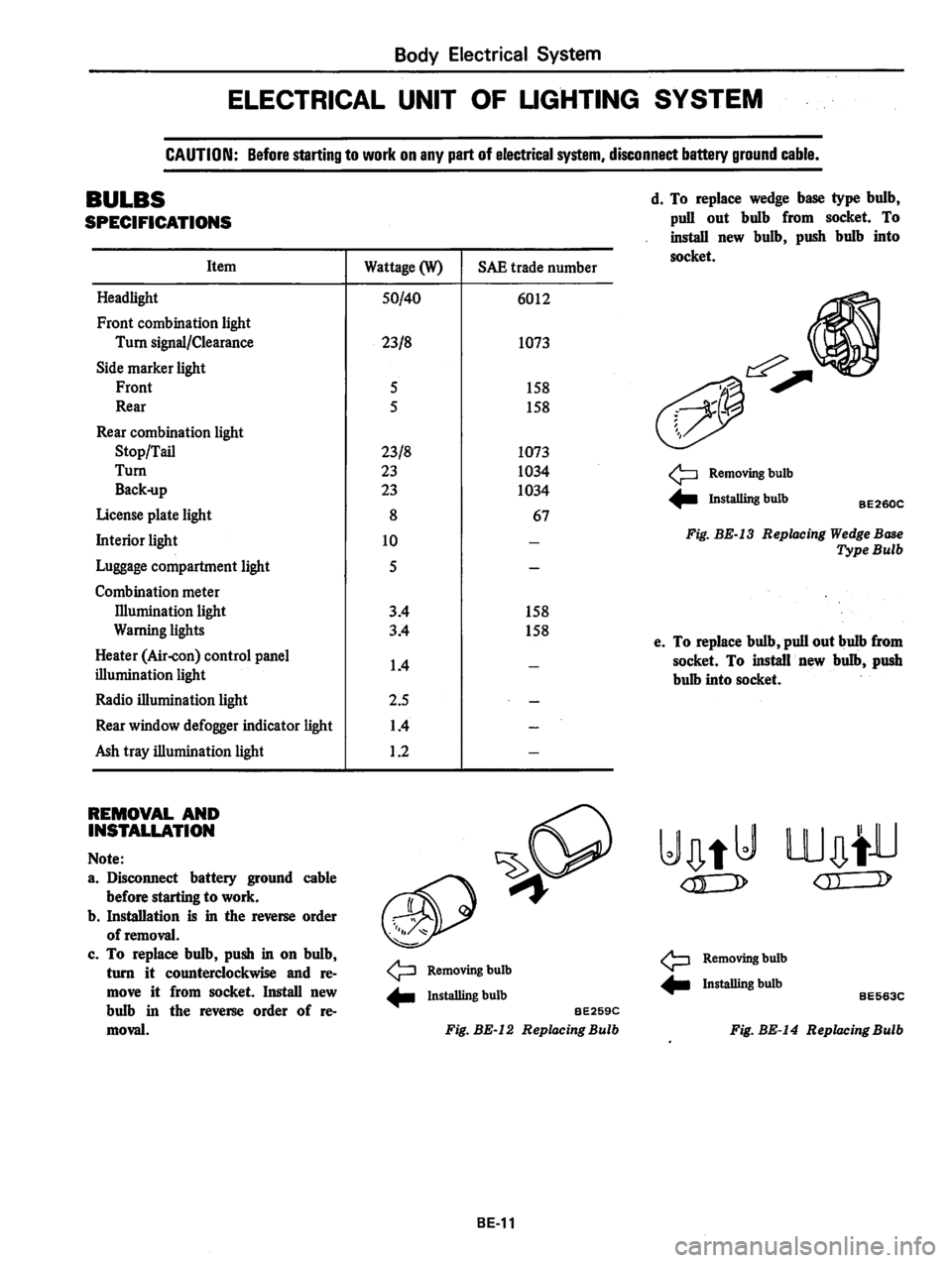 DATSUN 310 1979 Service Repair Manual DATSUN 310 1979 Service Repair Manual