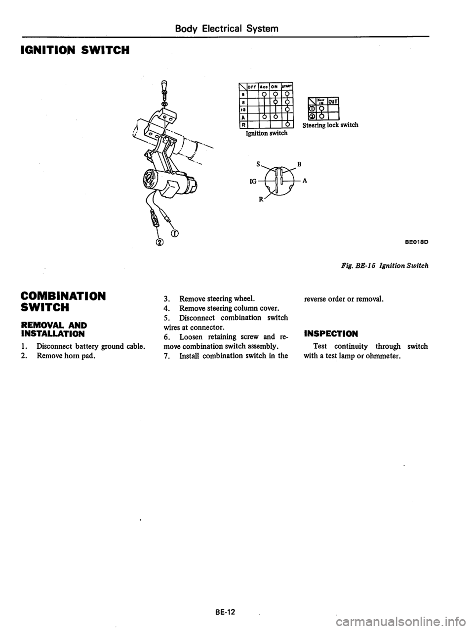 DATSUN 310 1979 Service Repair Manual DATSUN 310 1979 Service Repair Manual