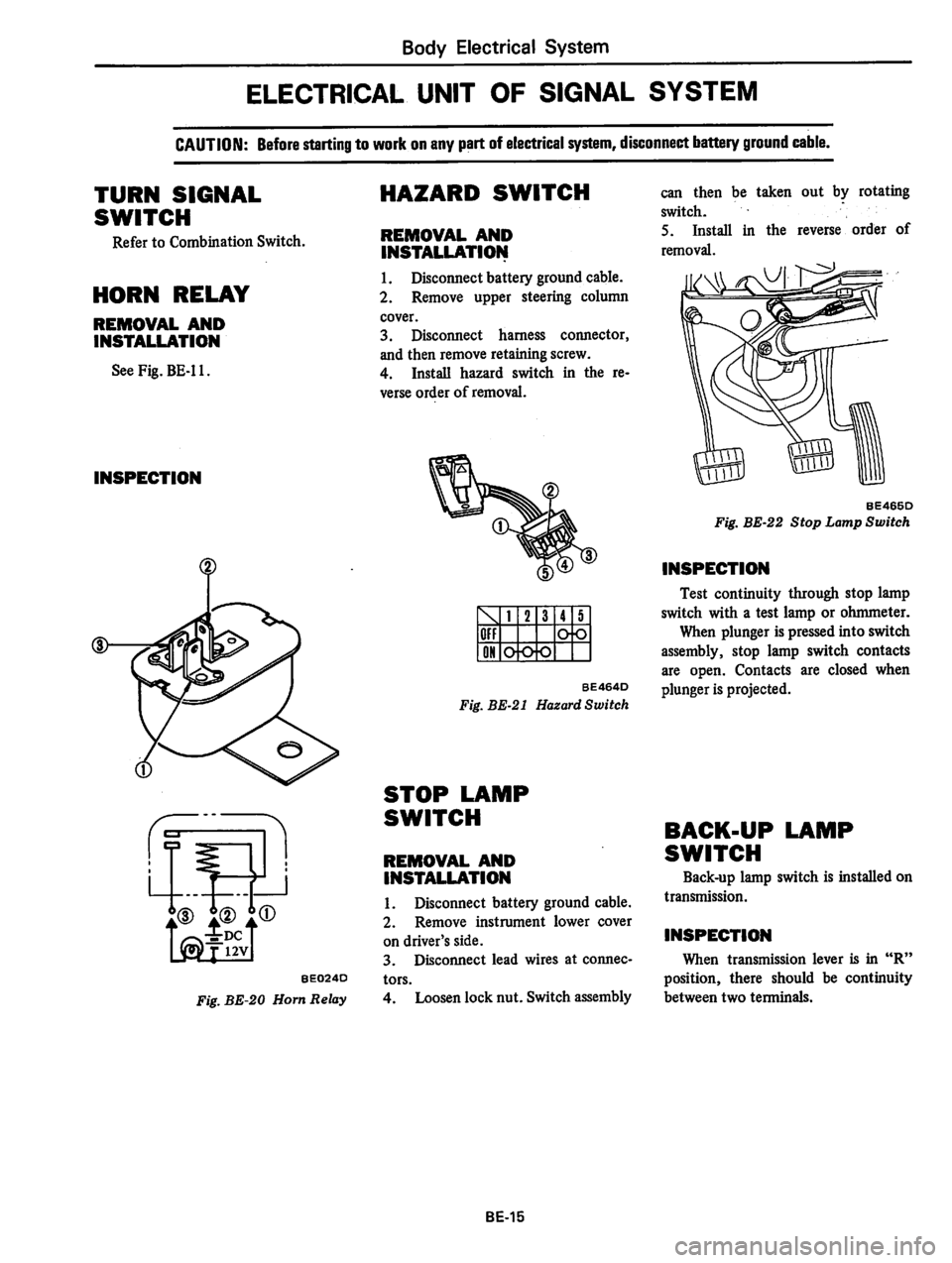 DATSUN 310 1979 Service Repair Manual DATSUN 310 1979 Service Repair Manual