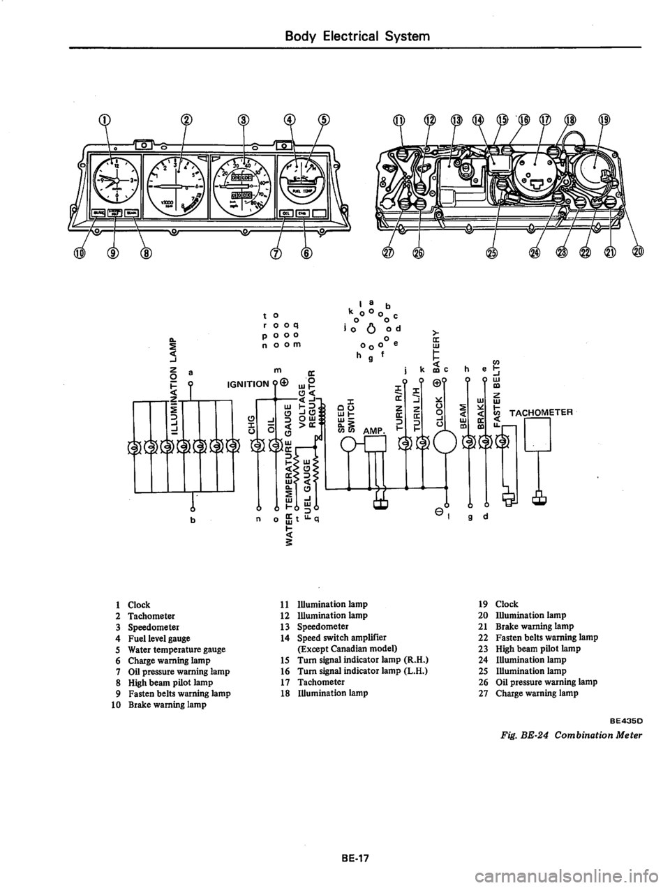 DATSUN 310 1979 Service Repair Manual DATSUN 310 1979 Service Repair Manual