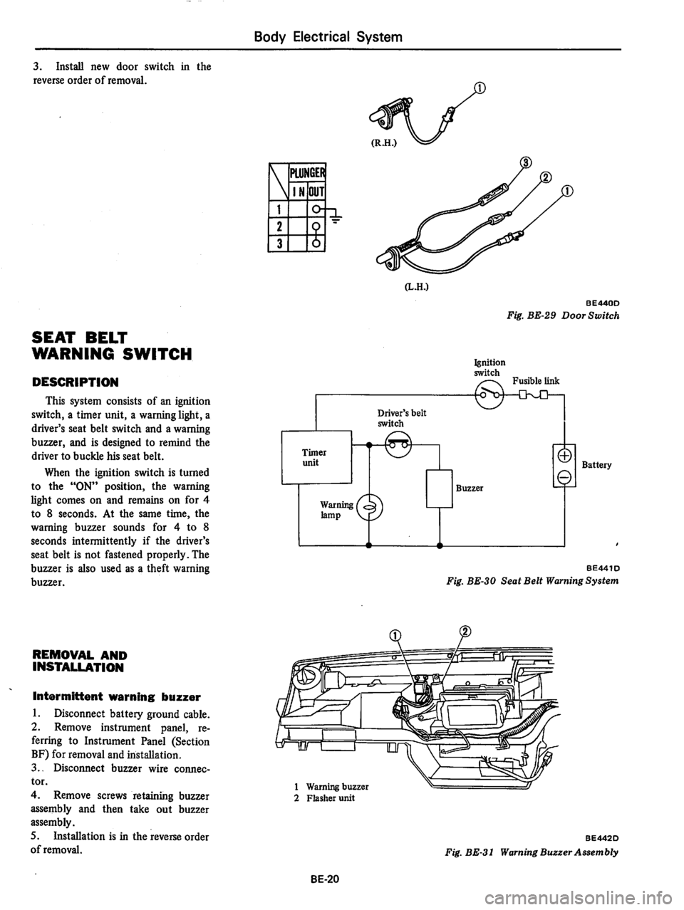 DATSUN 310 1979 Service Repair Manual DATSUN 310 1979 Service Repair Manual