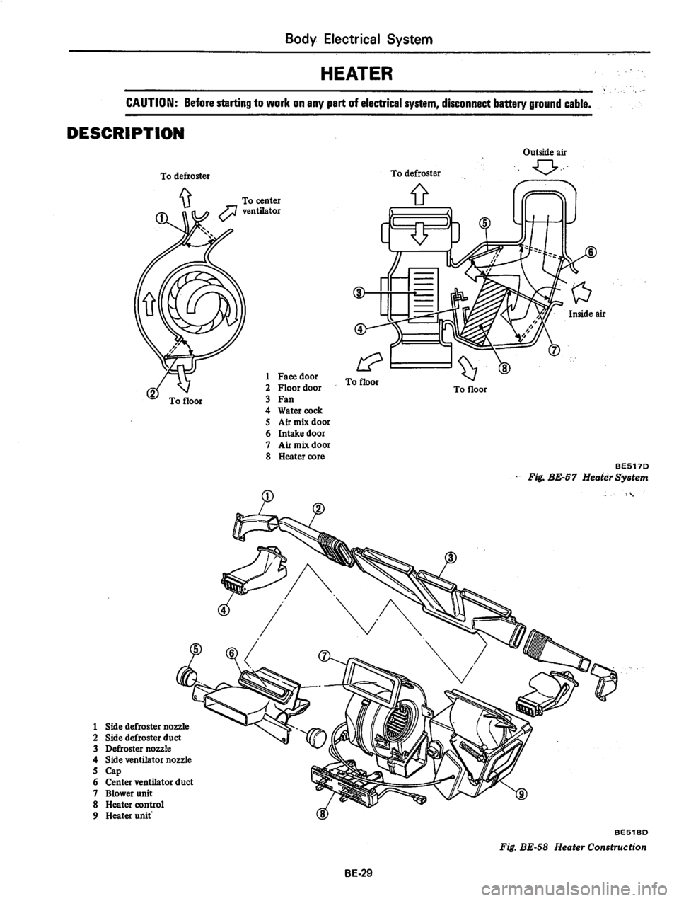 DATSUN 310 1979 Service Repair Manual DATSUN 310 1979 Service Repair Manual