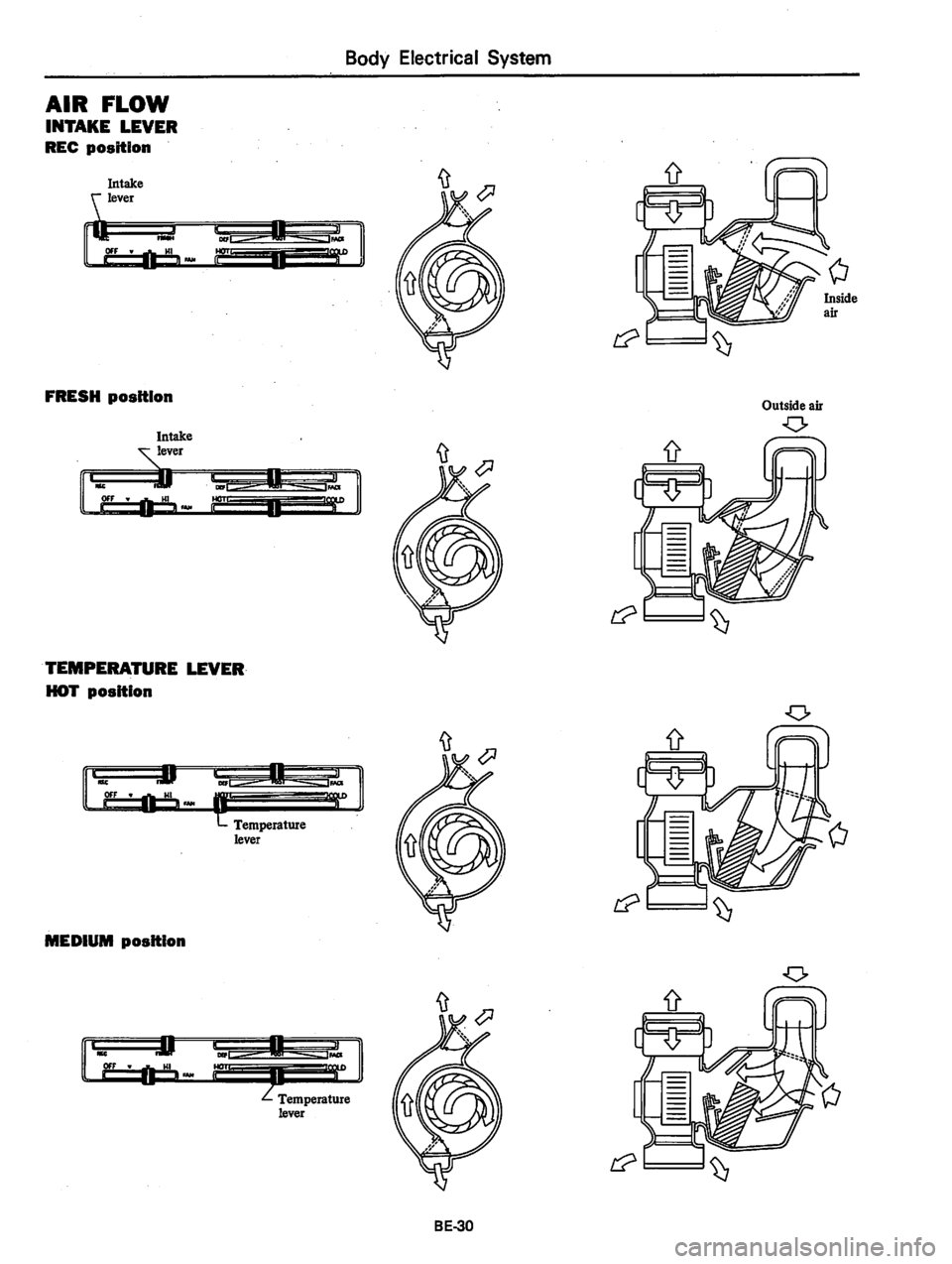 DATSUN 310 1979 Service Repair Manual DATSUN 310 1979 Service Repair Manual