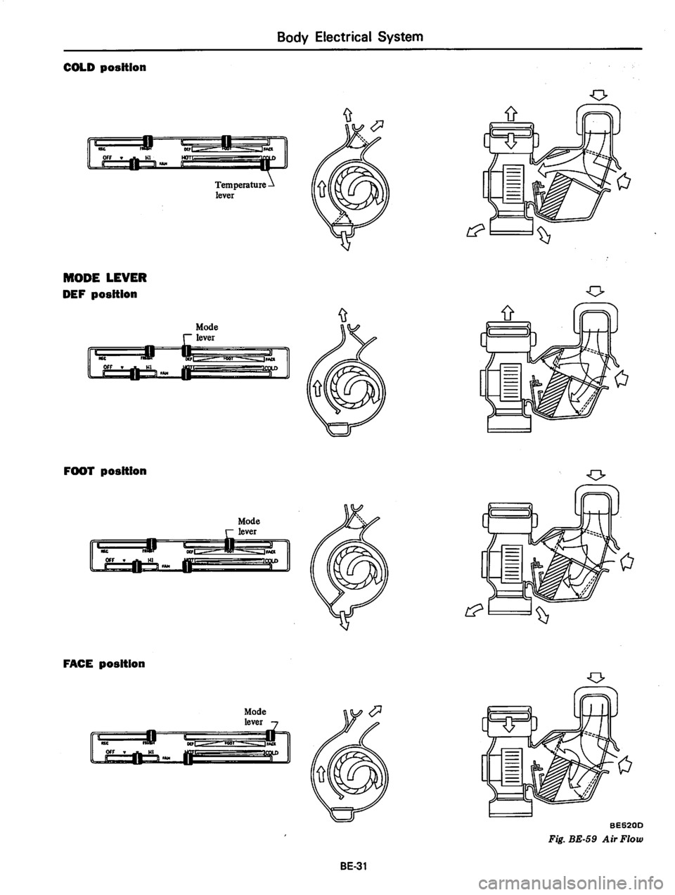 DATSUN 310 1979 Service Repair Manual DATSUN 310 1979 Service Repair Manual