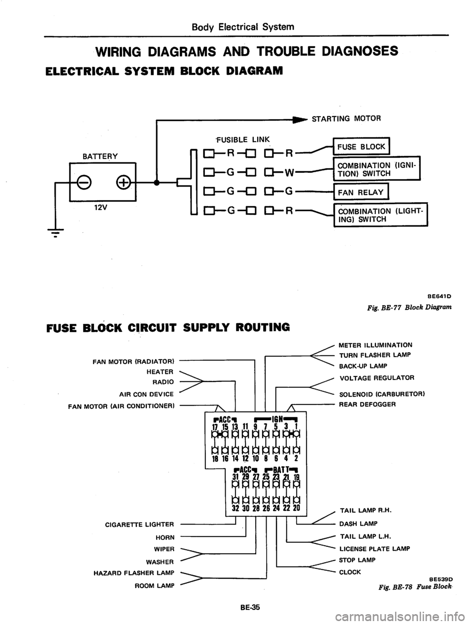 DATSUN 310 1979 Service Repair Manual DATSUN 310 1979 Service Repair Manual