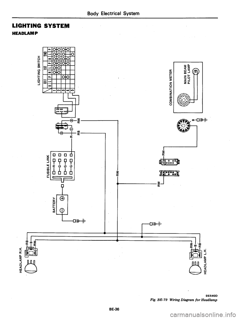 DATSUN 310 1979 Service Repair Manual DATSUN 310 1979 Service Repair Manual