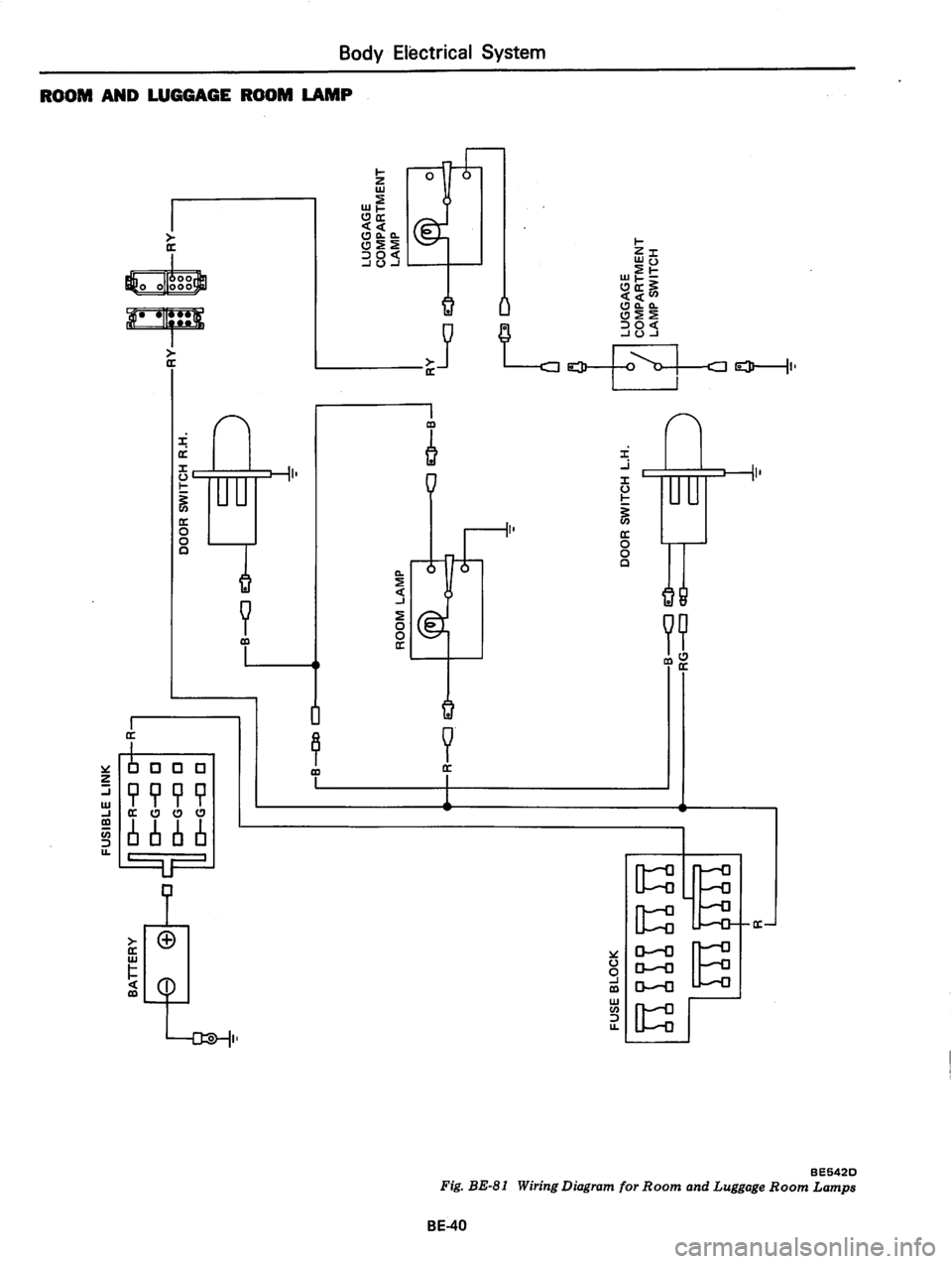 DATSUN 310 1979 Service Repair Manual DATSUN 310 1979 Service Repair Manual