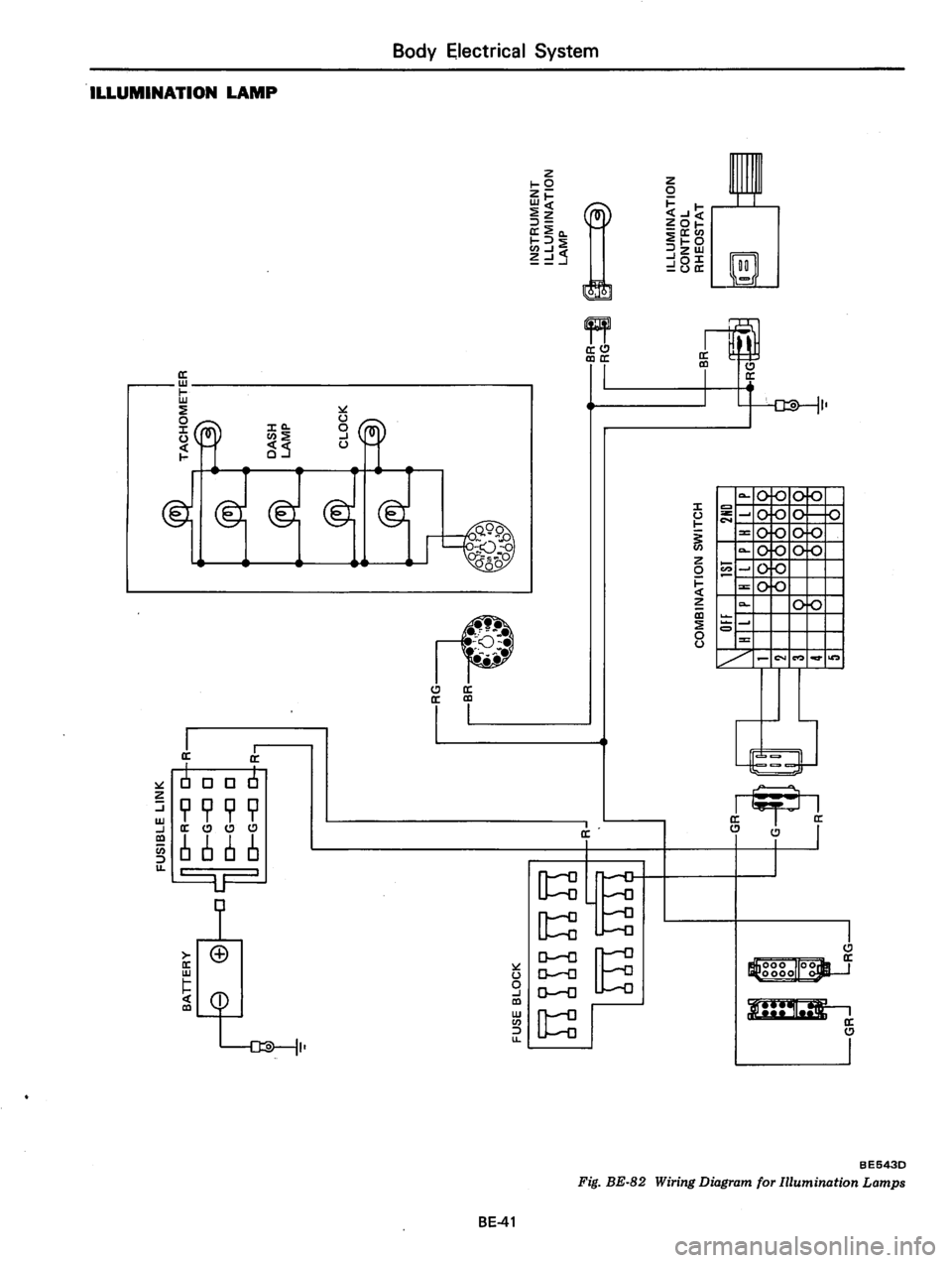 DATSUN 310 1979 Service Repair Manual DATSUN 310 1979 Service Repair Manual
