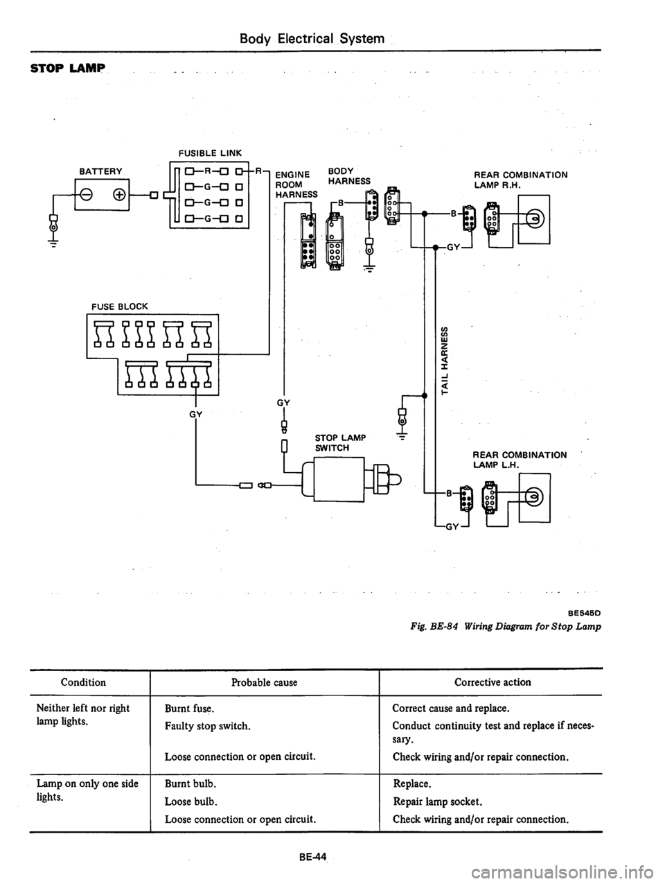 DATSUN 310 1979 Service Repair Manual DATSUN 310 1979 Service Repair Manual
