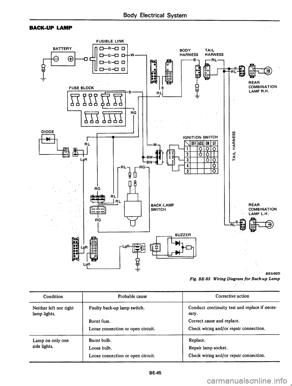 DATSUN 310 1979 Service Repair Manual DATSUN 310 1979 Service Repair Manual