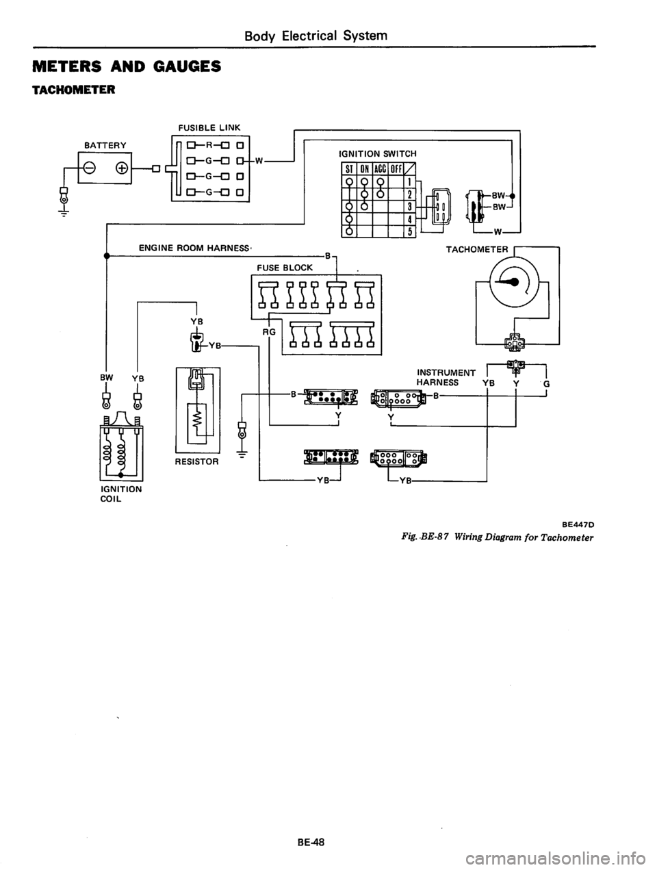 DATSUN 310 1979 Service Repair Manual DATSUN 310 1979 Service Repair Manual