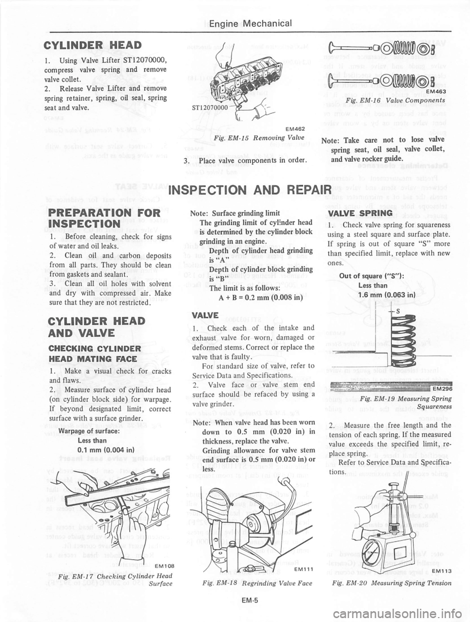 DATSUN 310 1979 Service Owners Guide DATSUN 310 1979 Service Owners Guide