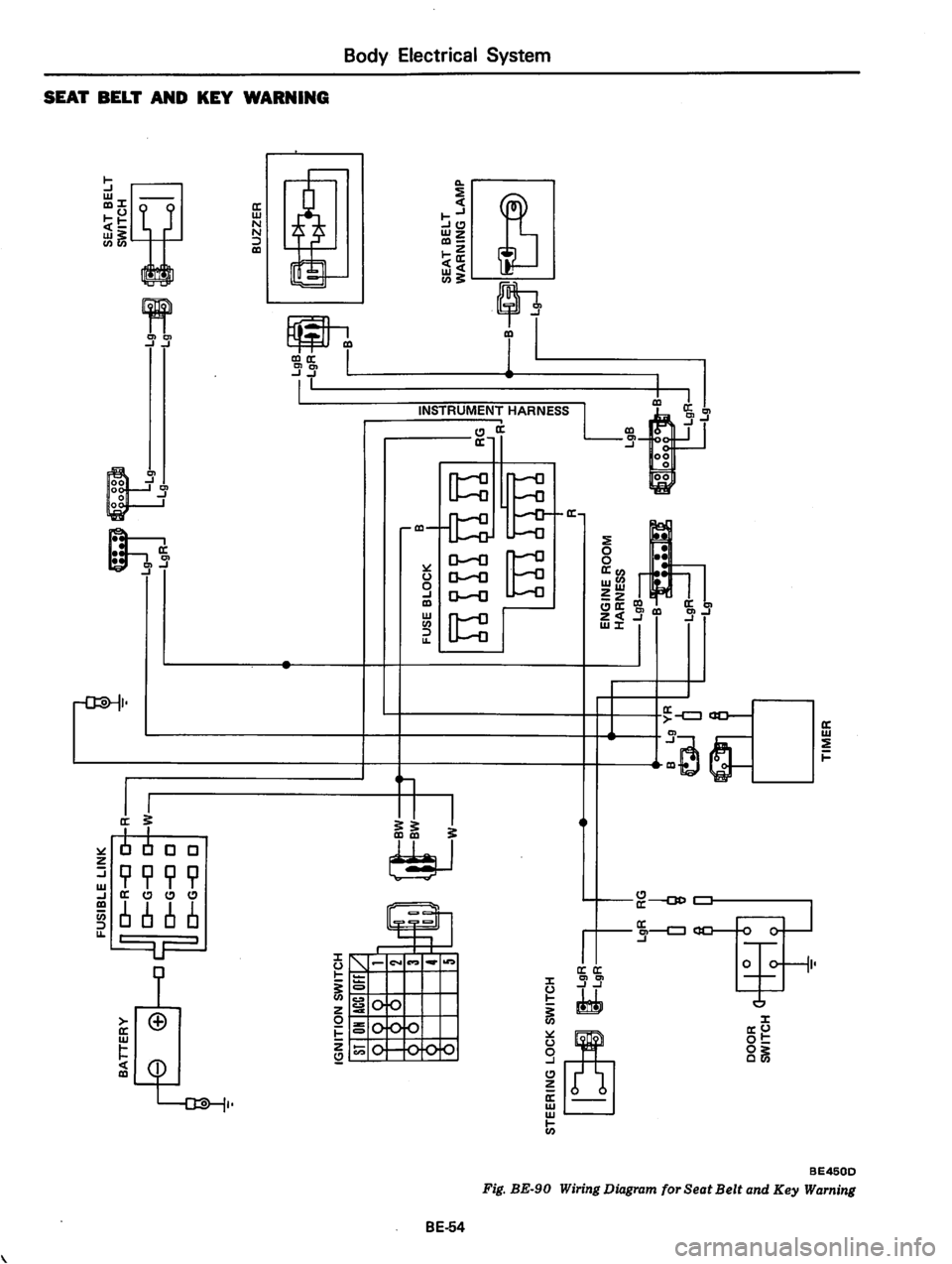 DATSUN 310 1979  Service Repair Manual 