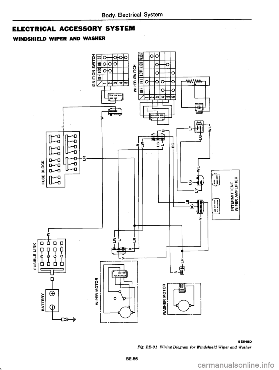 DATSUN 310 1979  Service Repair Manual 