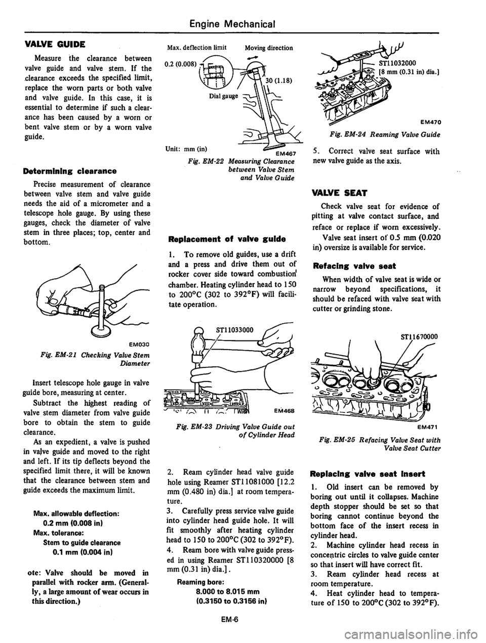 DATSUN 310 1979 Service Service Manual DATSUN 310 1979 Service Service Manual