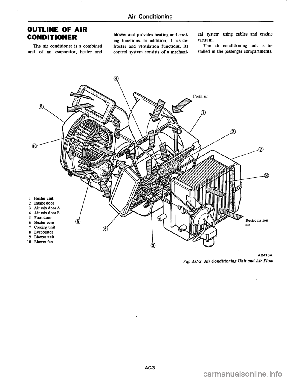 DATSUN 310 1979  Service Repair Manual 