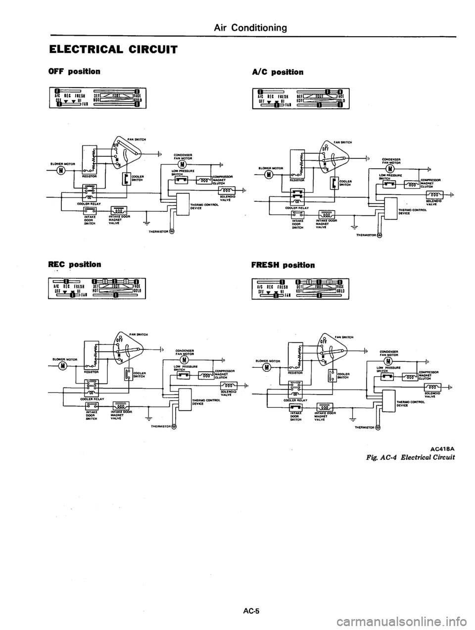 DATSUN 310 1979  Service Repair Manual 