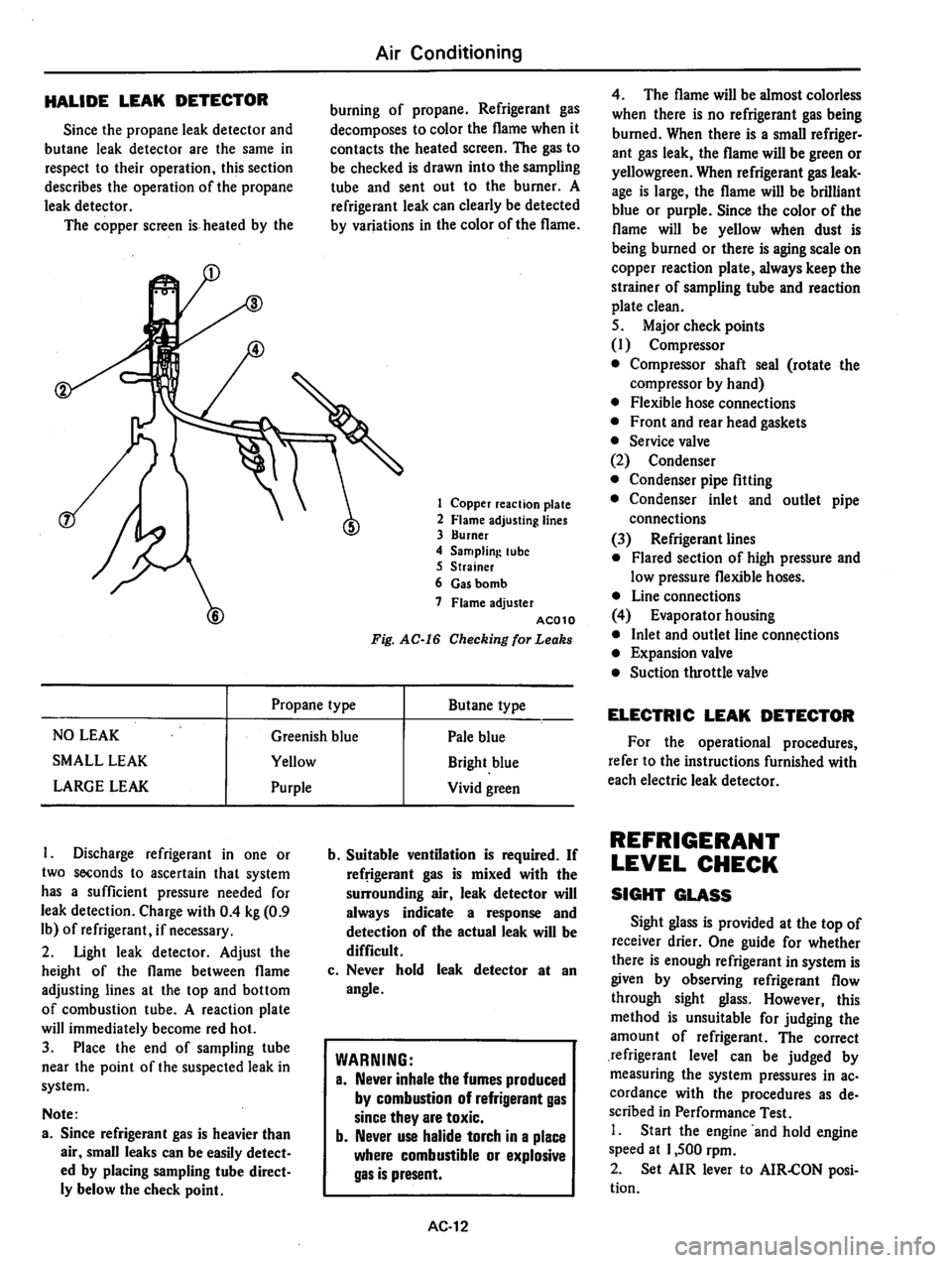 DATSUN 310 1979 Service Repair Manual DATSUN 310 1979 Service Repair Manual