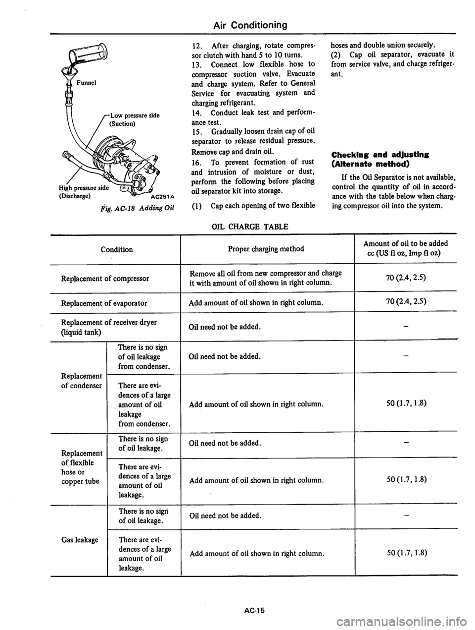 DATSUN 310 1979 Service Repair Manual DATSUN 310 1979 Service Repair Manual
