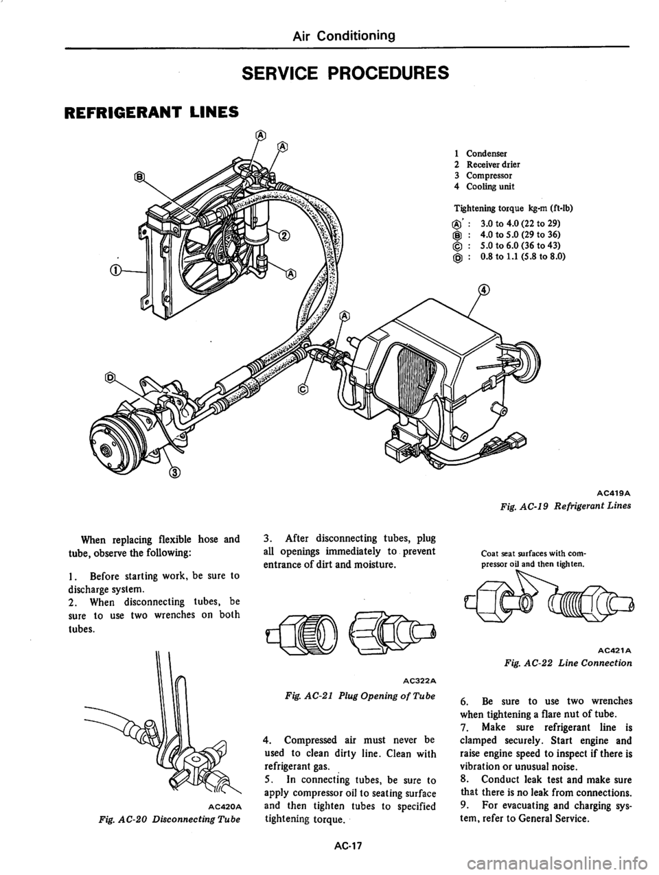 DATSUN 310 1979  Service Repair Manual 