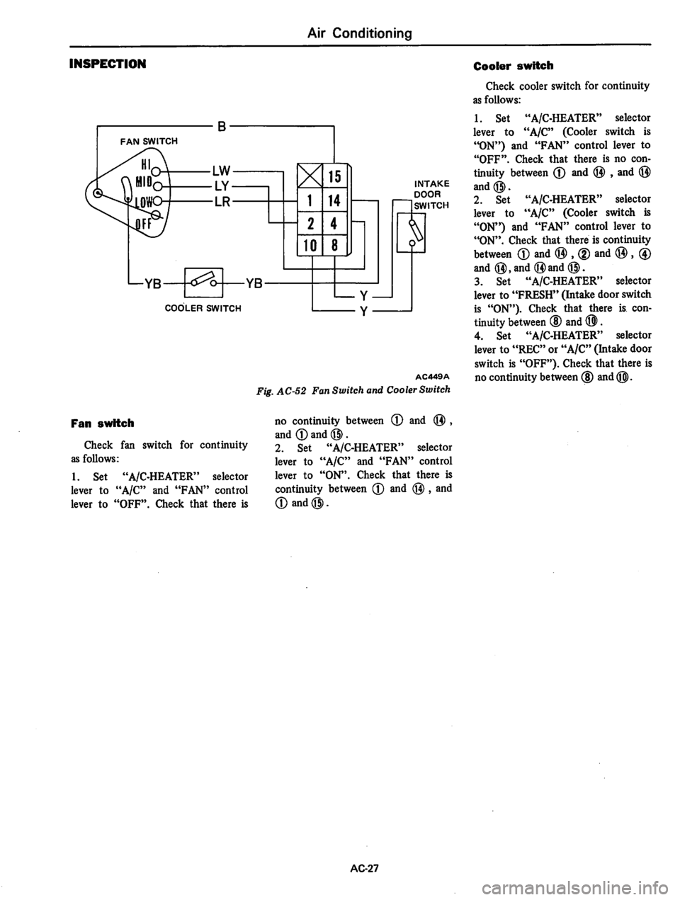 DATSUN 310 1979  Service Repair Manual 