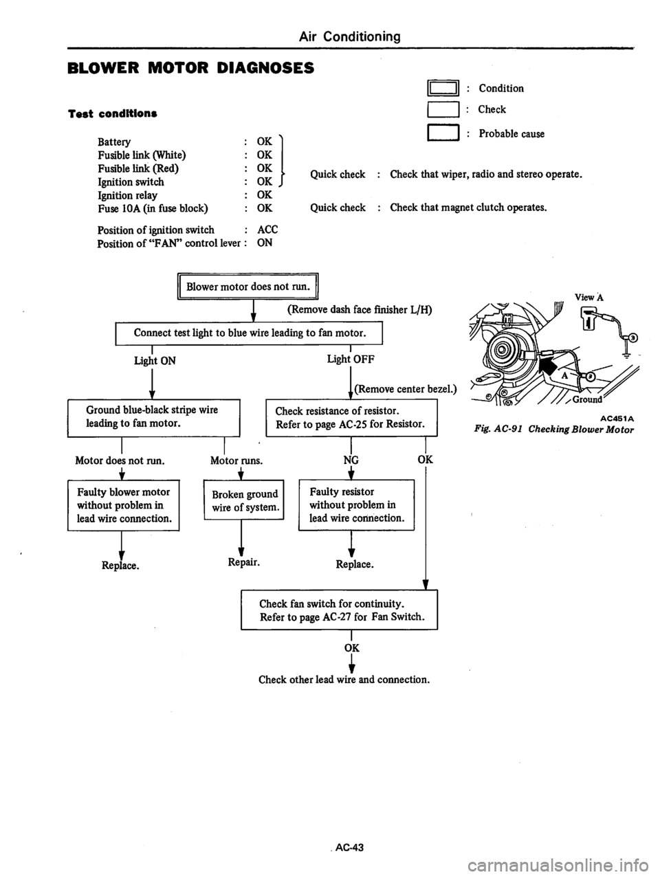 DATSUN 310 1979  Service Repair Manual 