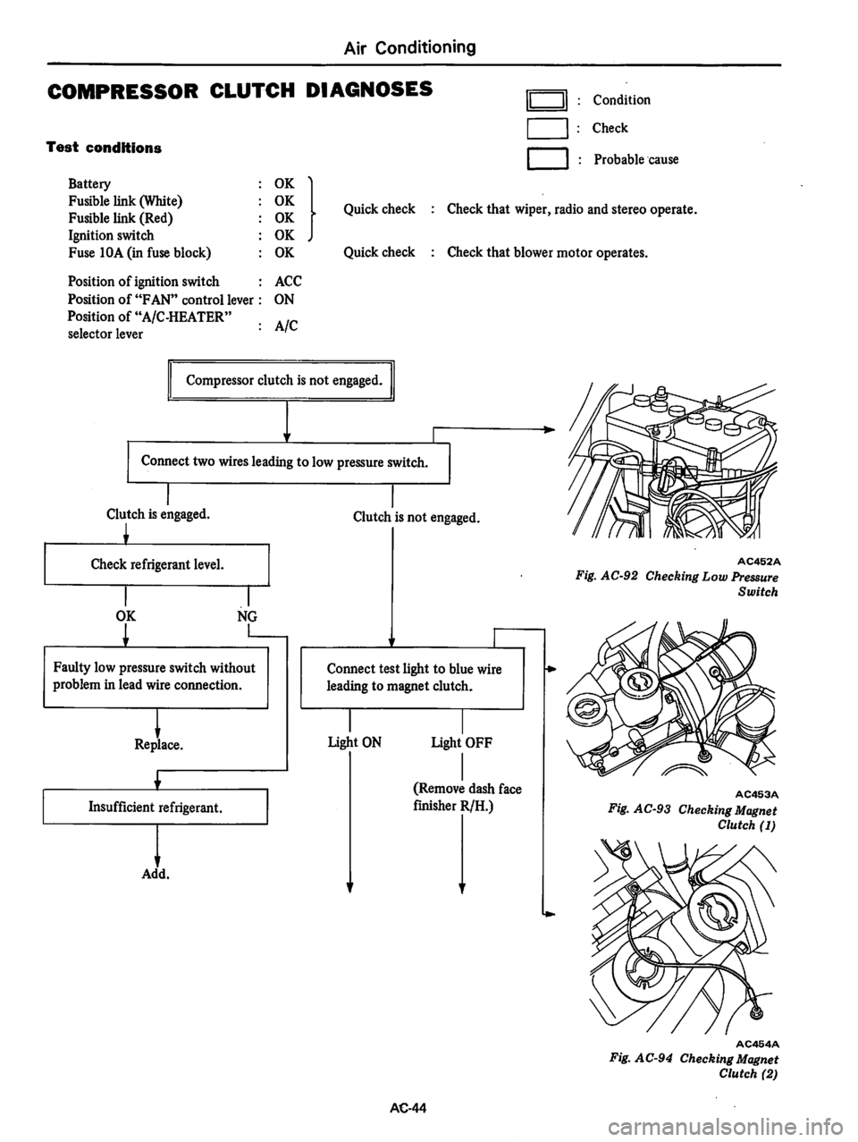 DATSUN 310 1979  Service Repair Manual 