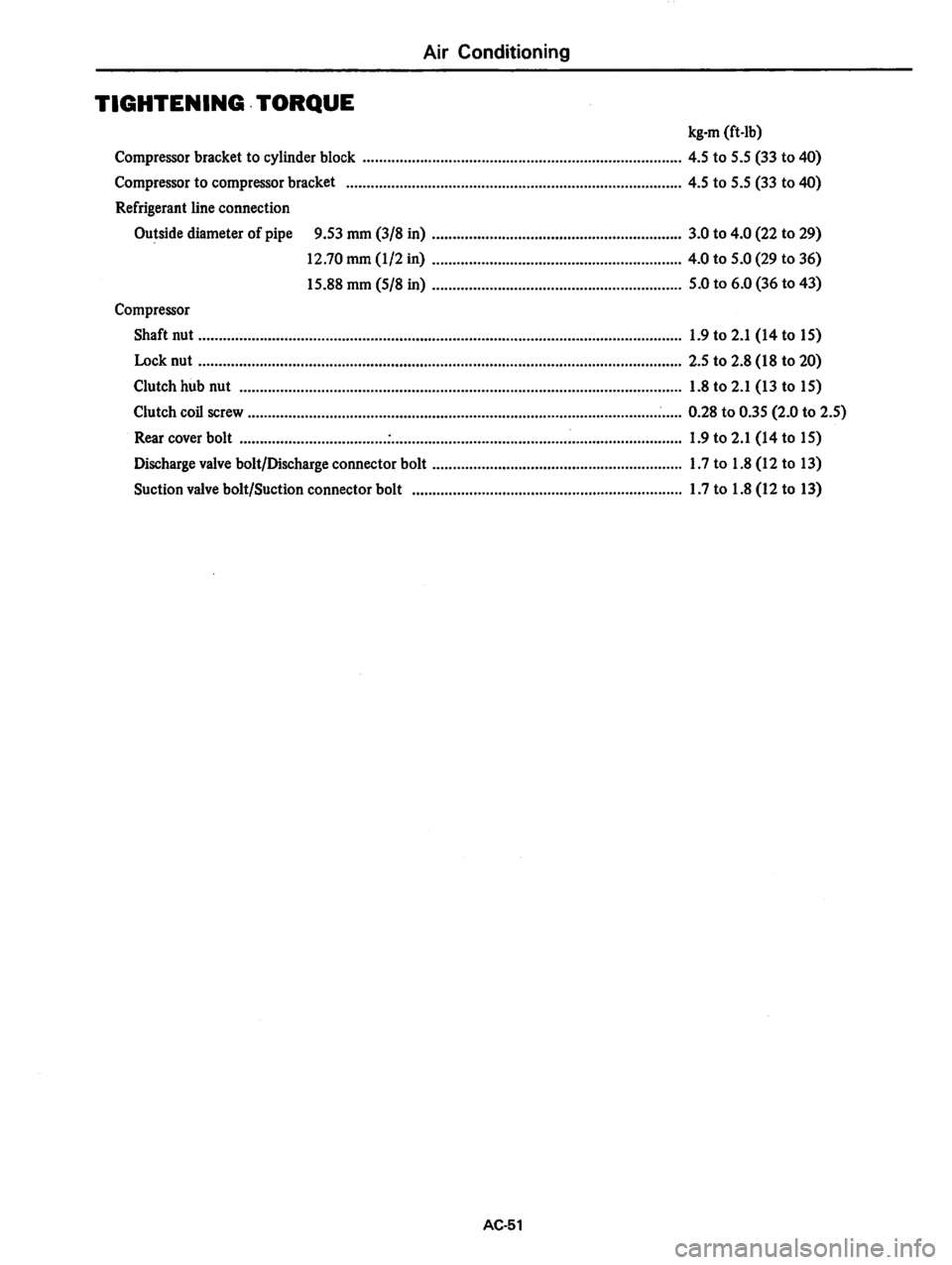 DATSUN 310 1979  Service Repair Manual 