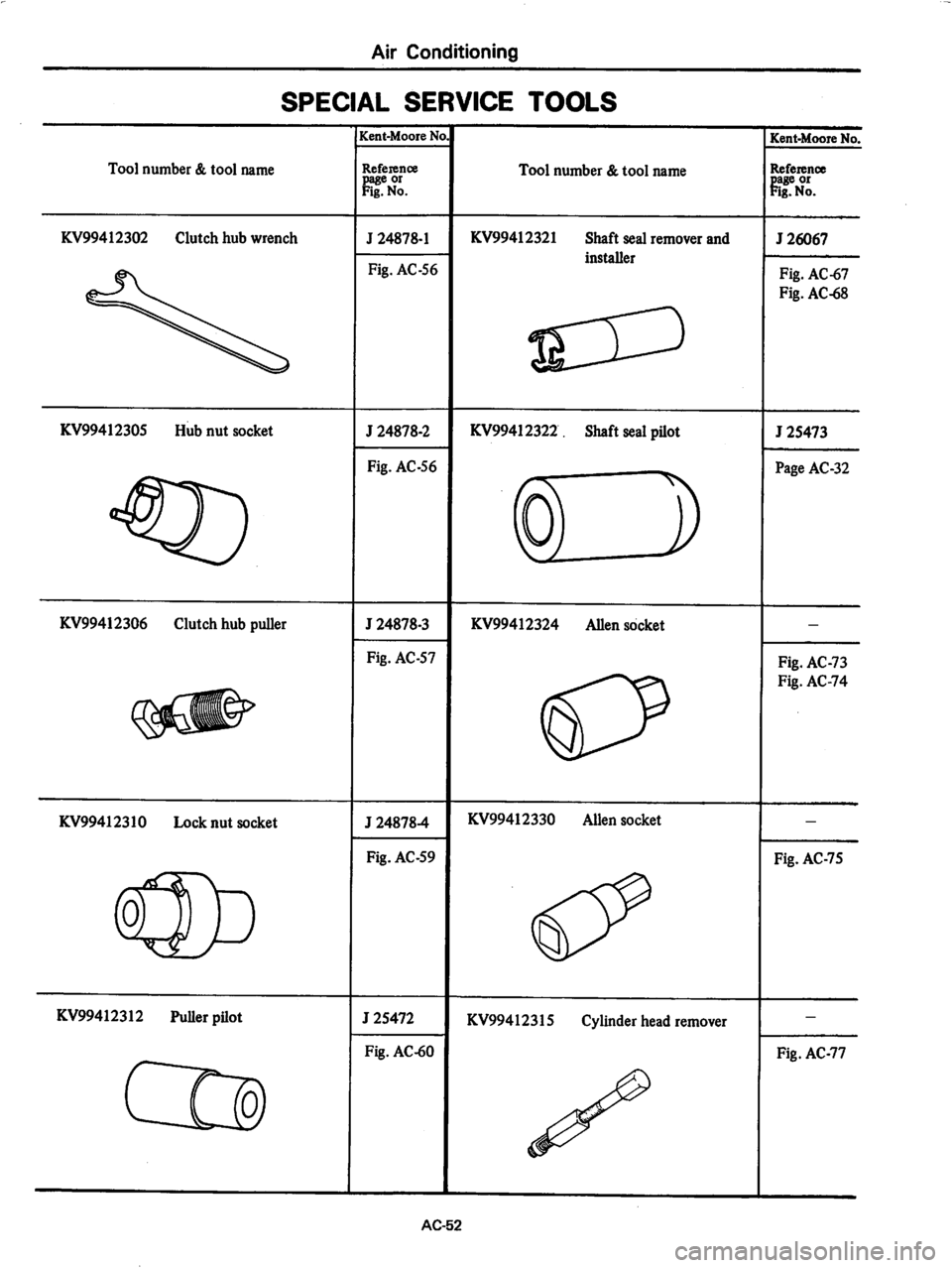 DATSUN 310 1979  Service Repair Manual 