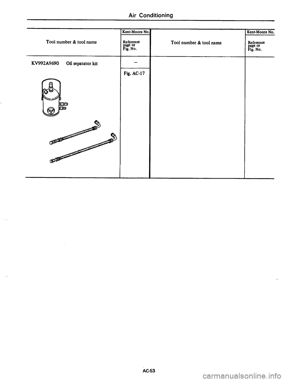 DATSUN 310 1979  Service Repair Manual 