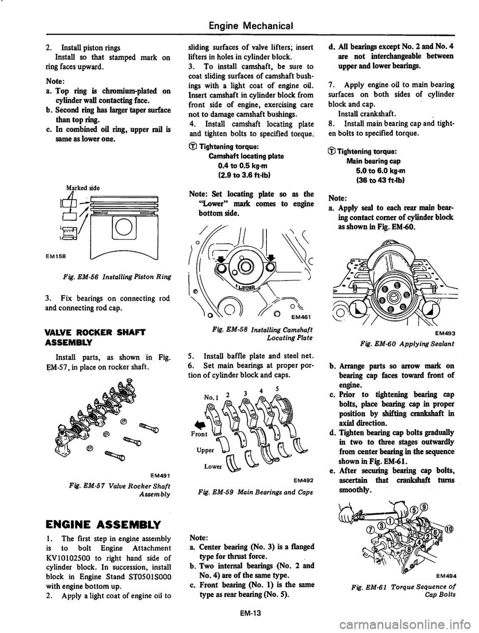 DATSUN 310 1979 Service Service Manual DATSUN 310 1979 Service Service Manual