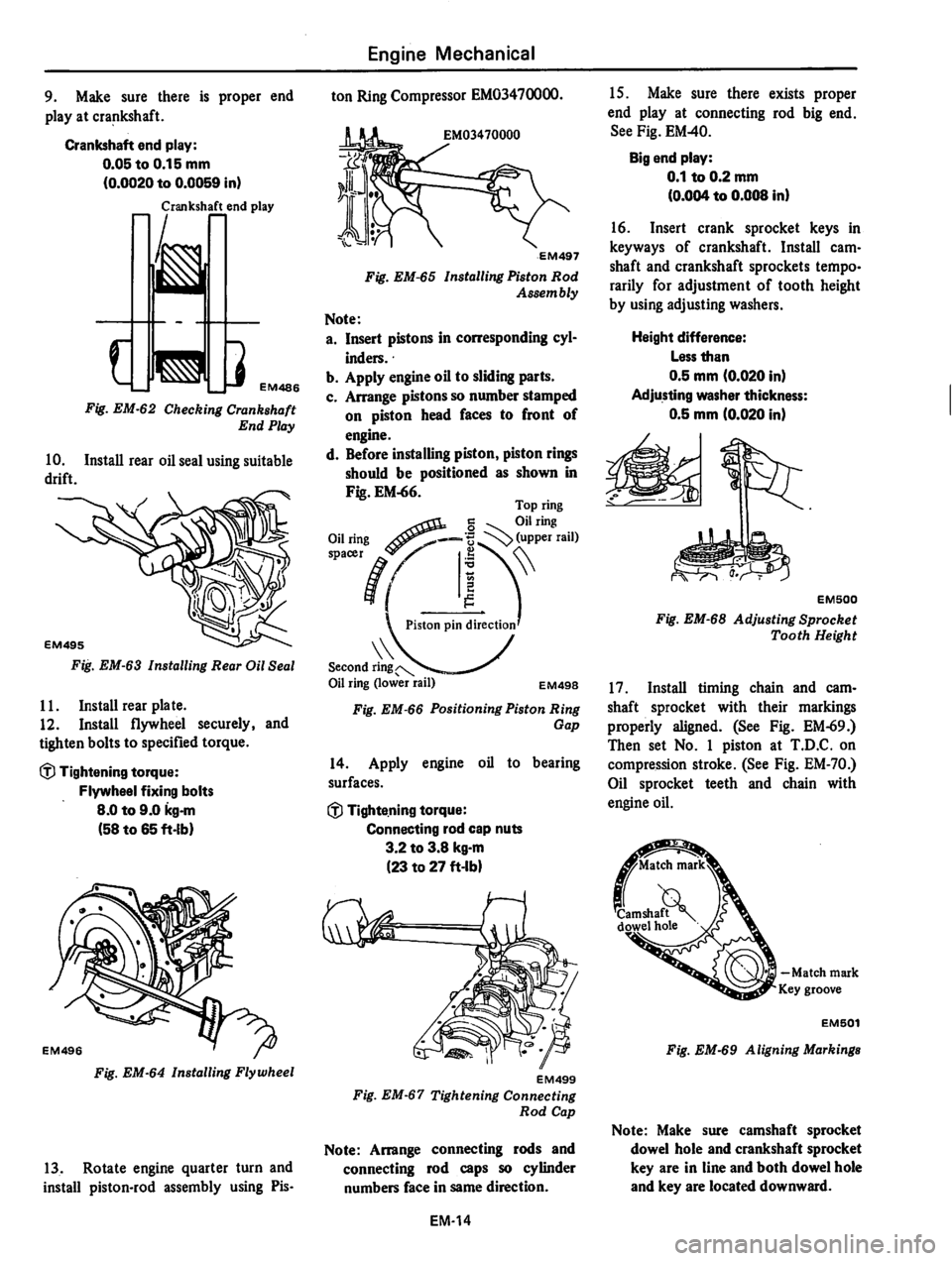 DATSUN 310 1979 Service Service Manual DATSUN 310 1979 Service Service Manual