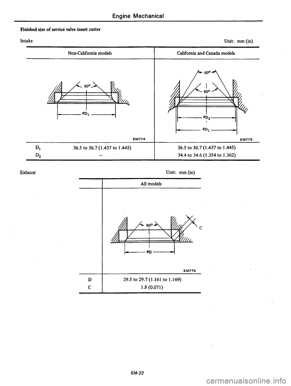 DATSUN 310 1979  Service Workshop Manual 