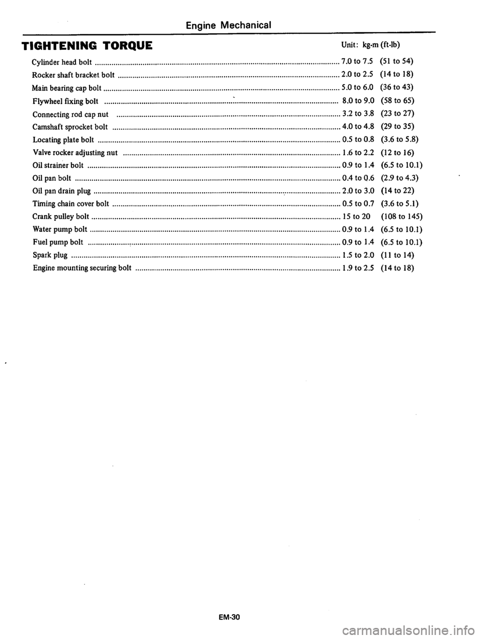 DATSUN 310 1979  Service Manual PDF 