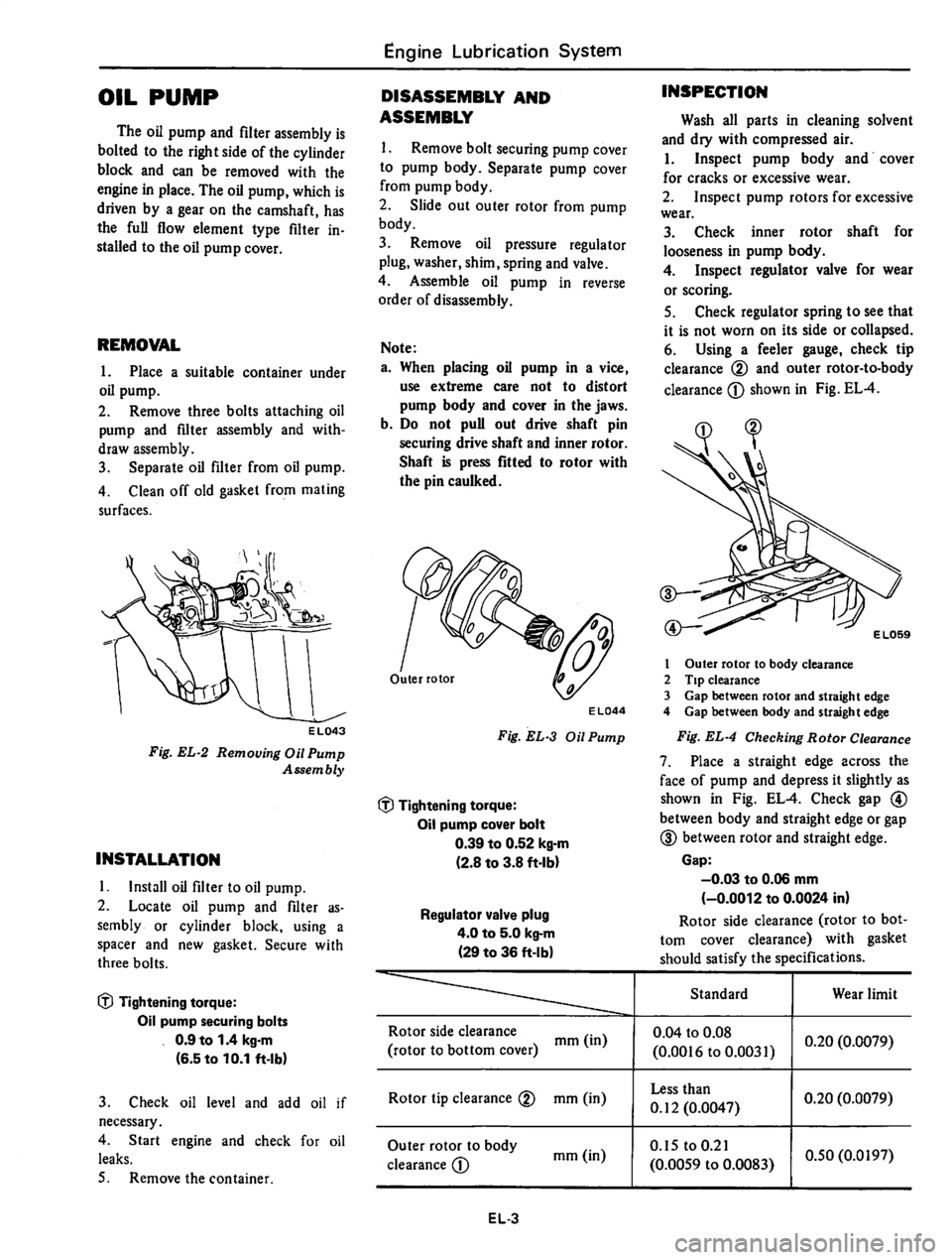 DATSUN 310 1979  Service Manual PDF 