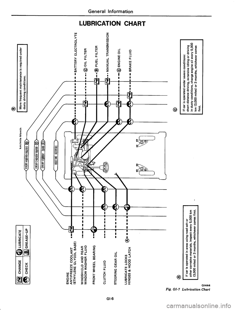 DATSUN 310 1979  Service Repair Manual 