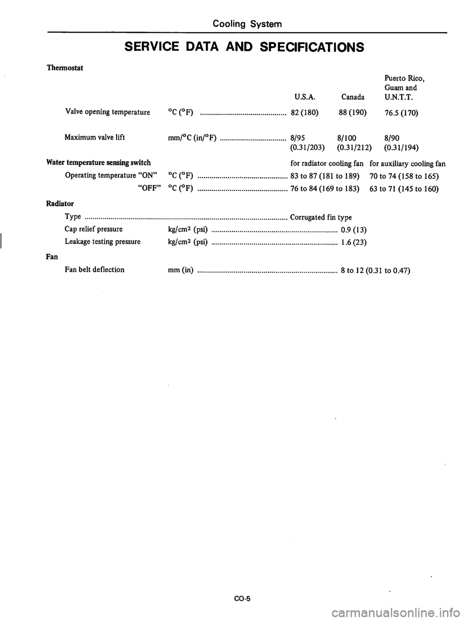 DATSUN 310 1979  Service Manual Online 