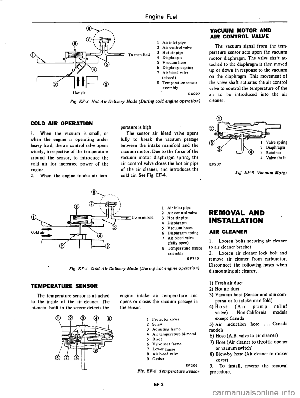 DATSUN 310 1979  Service Manual Online 