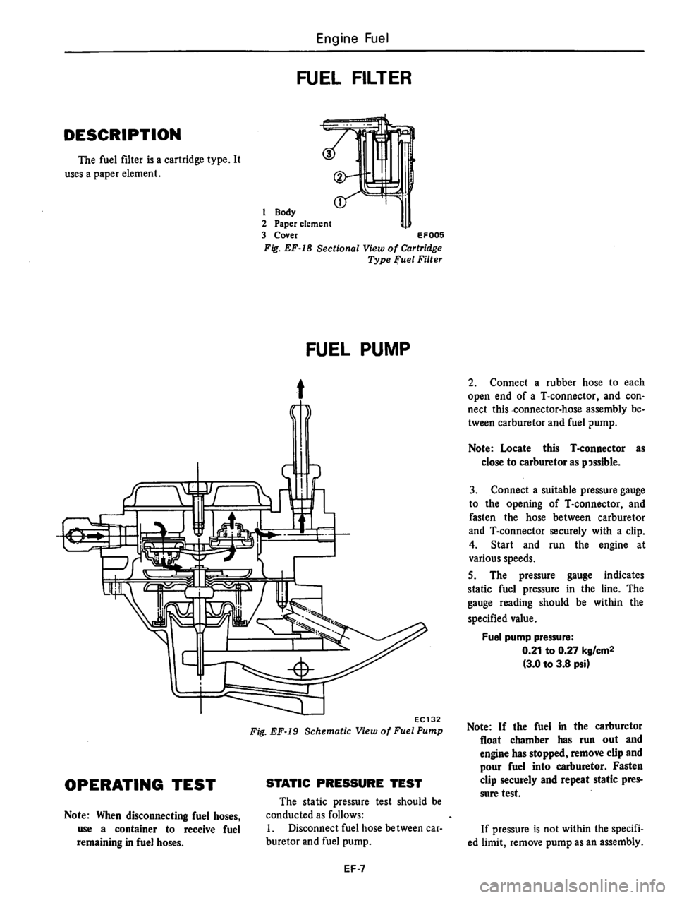 DATSUN 310 1979  Service Manual Online 