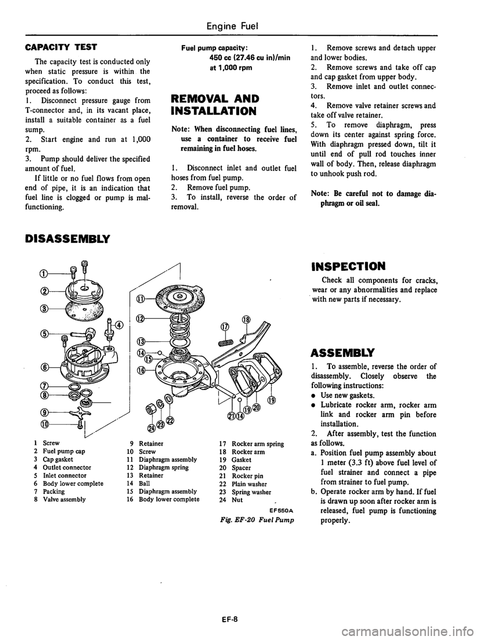 DATSUN 310 1979  Service Manual Online 